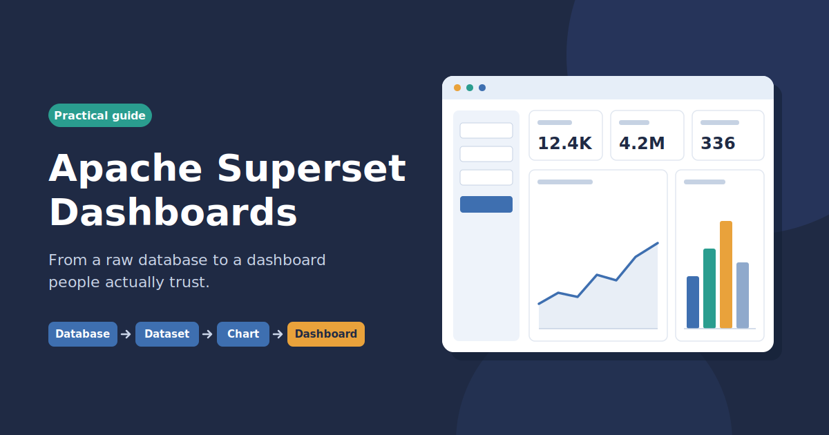 superset dashboard